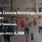 Ботороага